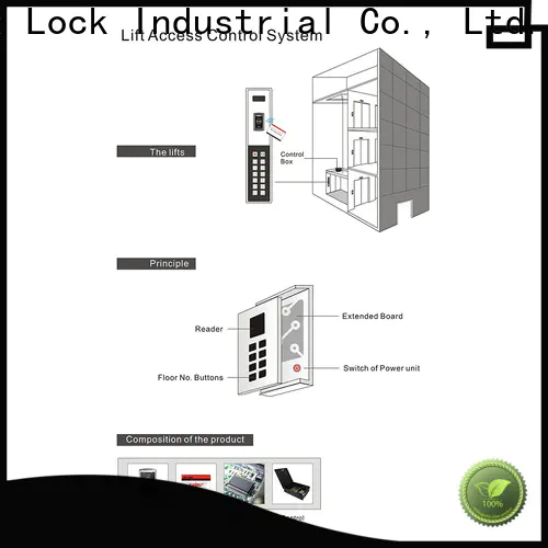 Level Wholesale access control products on sale for apartment