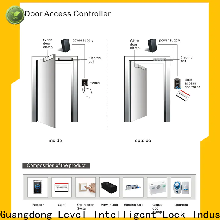 security office door entry systems offline promotion for hotel