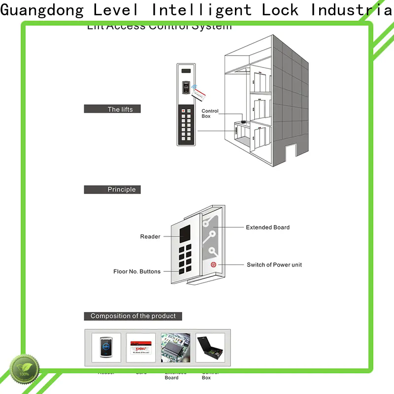 Level good quality siemens access control factory price