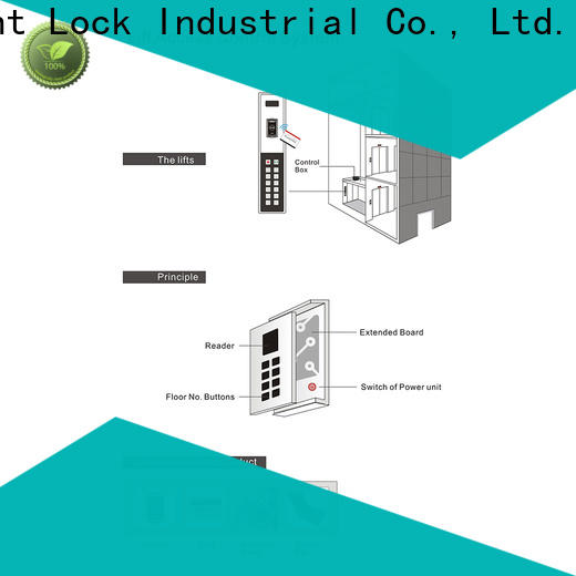 Level lift door access control systems manufacturers on sale for apartment