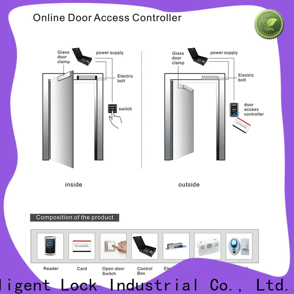 Level keyless proximity card access control system promotion for Villa