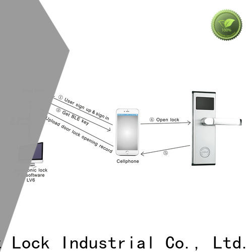 Level level keyless door lock cell phone from China for apartment