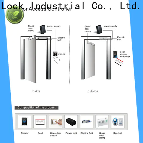 practical electronic door system level promotion for apartment