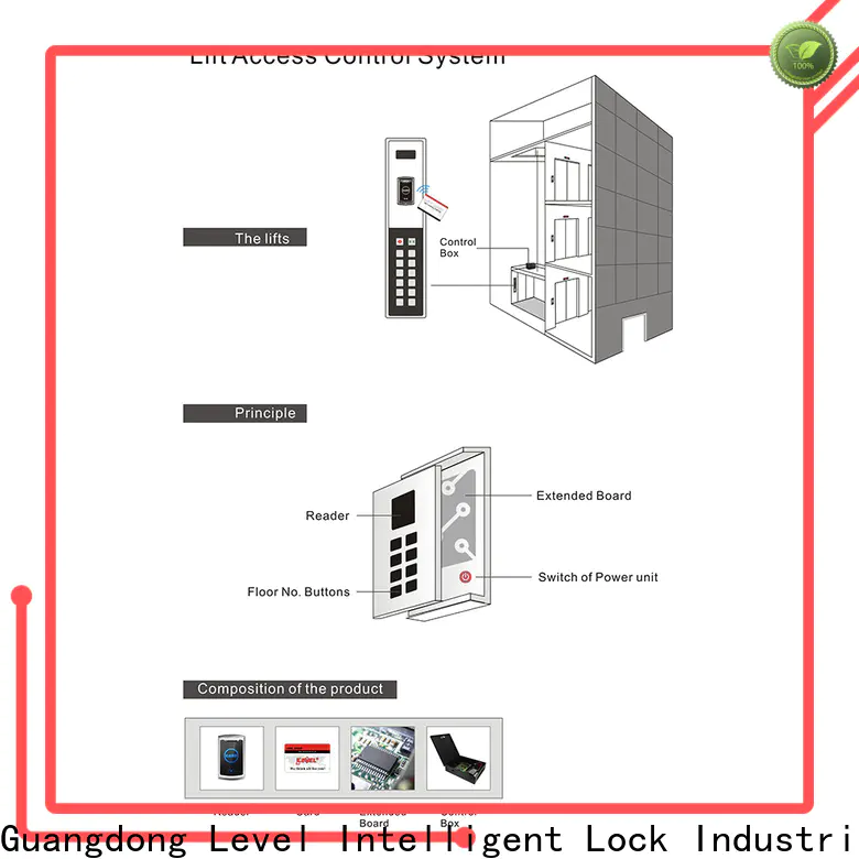 Top electronic access control systems access on sale for lodging house