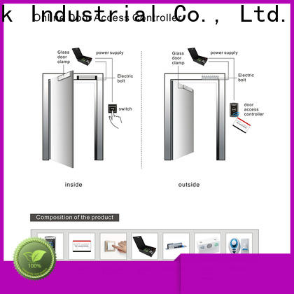 multi function door card system level wholesale for Villa