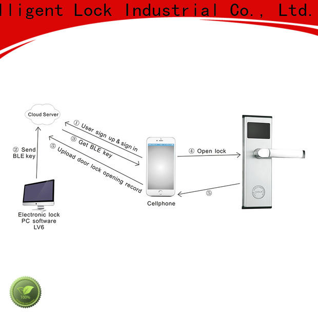 Level lock bluetooth security door lock supplier for hotel