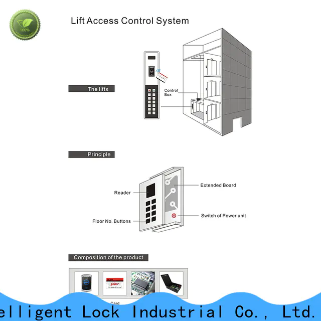 Latest operating system access control access factory price for lodging house