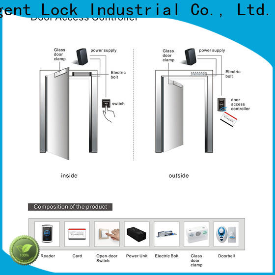 Level Latest office door lock solutions directly price for hotel