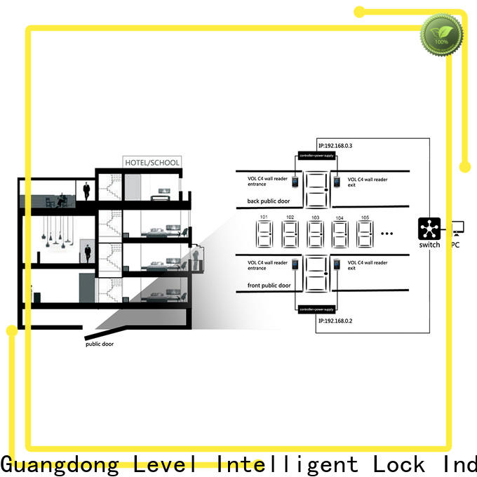 Level vol facility access control factory for apartment