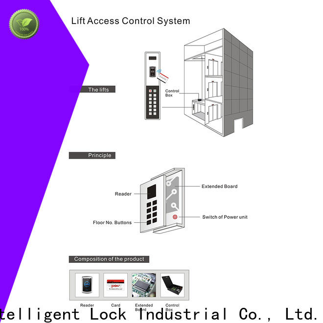 Level level poe access control factory price for home