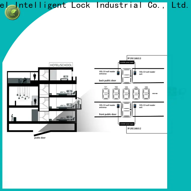 Level lock single door card access Suppliers for Villa