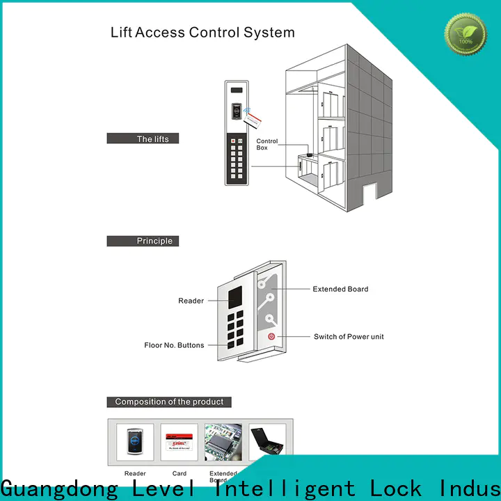 Level access elevator control system using plc on sale for apartment