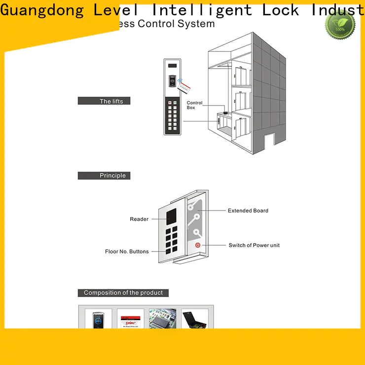 utility access door systems level manufacturer for hotel