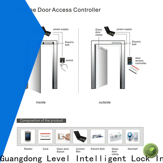 Level door rfid based door access control system wholesale for lodging house
