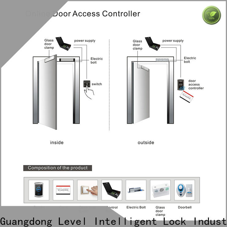 Level keyless multi door access control system from China for guesthouse