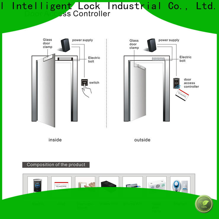 Level high quality kingdom doors price list manufacturer for office
