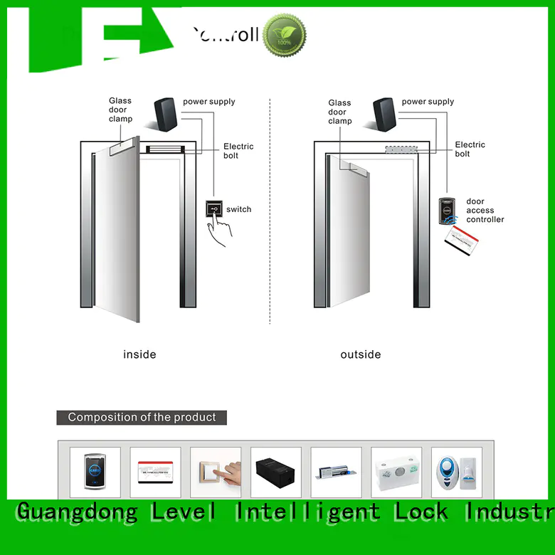 Level high quality offline door access control promotion for bureau