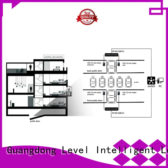 Level virtual Level virtual online lock system factory price for residential