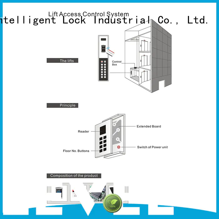 controller LEVEL lift control system manufacturer Level