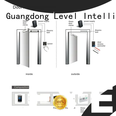 Level level smart card access control system wholesale for office