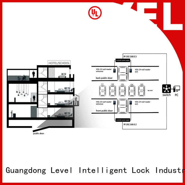 Level vol virtual control system factory price for hotel