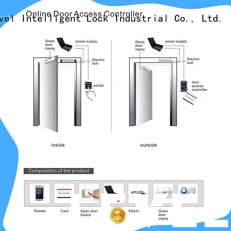 professional online door access controller access wholesale for guesthouse