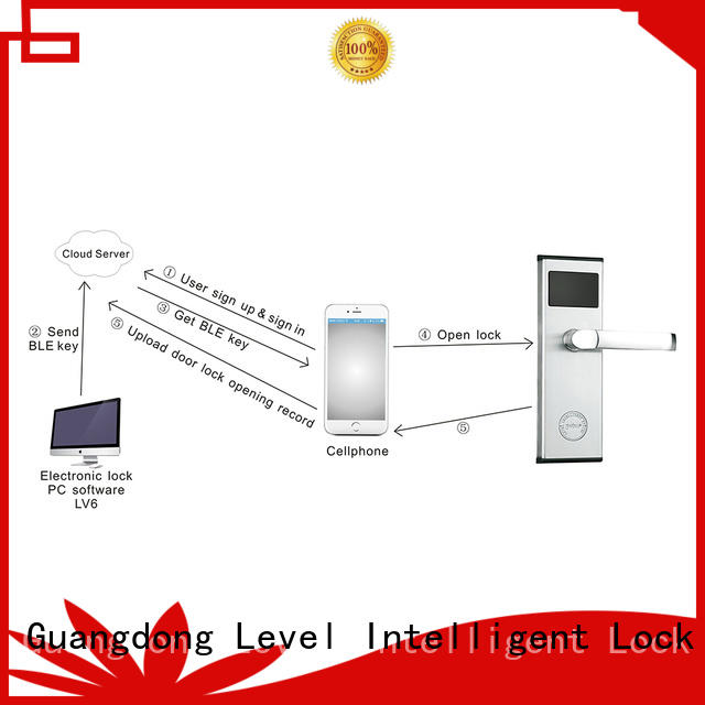 Level security bluetooth door lock promotion for office