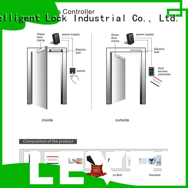 security smart card access control system door directly price for office