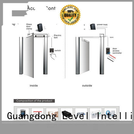Level high quality smart card access control system directly price for office