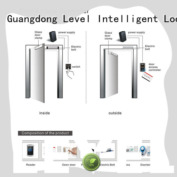 Level level offline door access control promotion for office