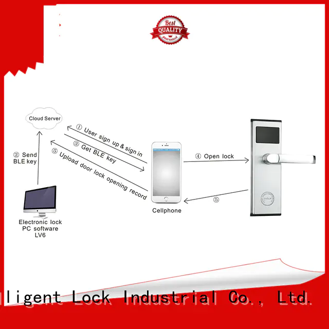 professional bluetooth door lock bluetooth on sale for home
