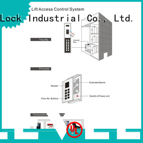 Level lift lift access controller online for lodging house