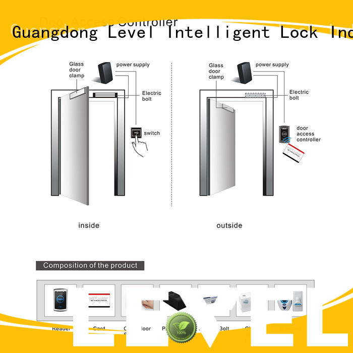 Level security smart card access control system promotion for apartment