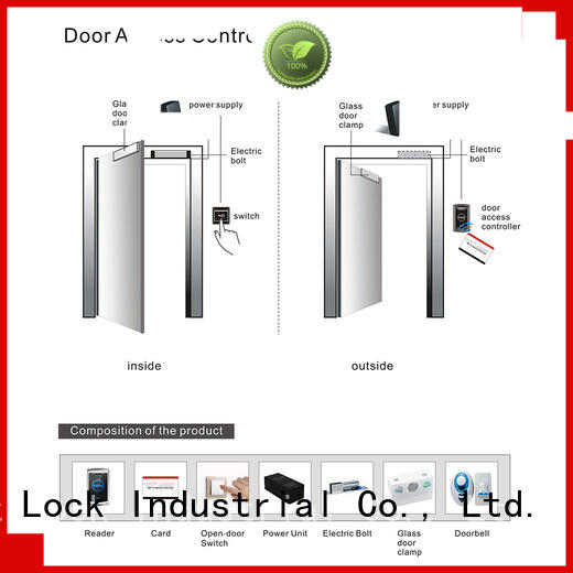 security smart card access control system door promotion for office