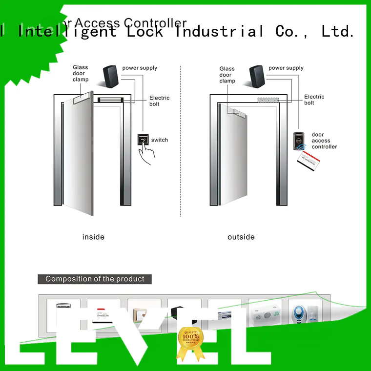 Level practical smart card access control system directly price for bureau