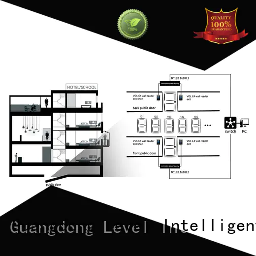 Level vol door access control system online for apartment