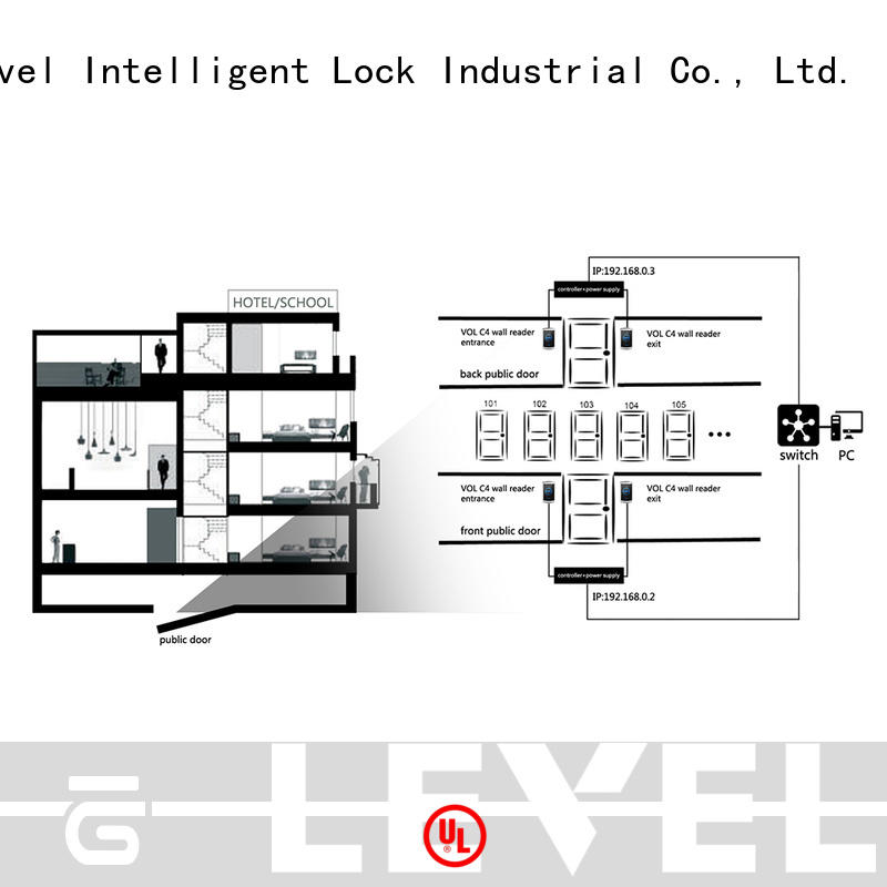 Level virtual Level virtual online lock system online for residential
